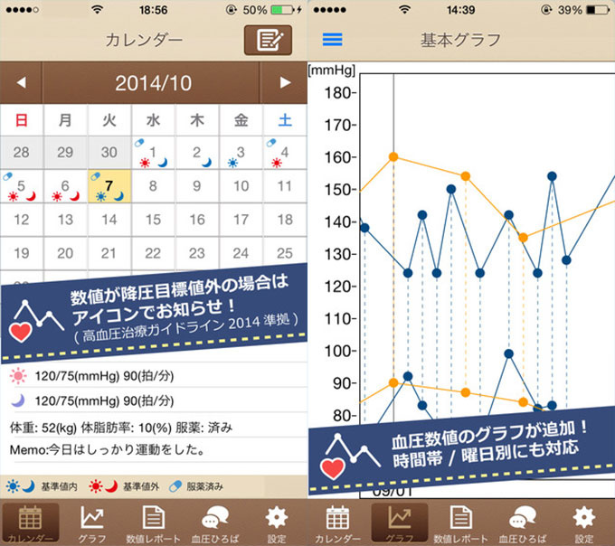 6e29a6491f65d894a3bc7b0c08862589 一人暮らしで体調を崩すと辛い！使いやすいから続けられる体調管理・健康管理アプリ6選
